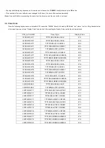 Preview for 18 page of Philips 43PFD5102/55 Service Manual