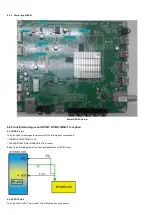 Preview for 22 page of Philips 43PFD5102/55 Service Manual