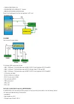 Preview for 23 page of Philips 43PFD5102/55 Service Manual