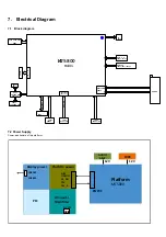 Preview for 28 page of Philips 43PFD5813/55 Service Manual