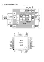 Preview for 34 page of Philips 43PFD5813/55 Service Manual