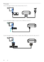 Preview for 26 page of Philips 43PFG5101 User Manual