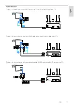 Preview for 29 page of Philips 43PFG5101 User Manual