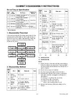 Preview for 13 page of Philips 43PFL4901/F7 Service Manual