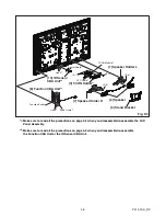 Preview for 17 page of Philips 43PFL4901/F7 Service Manual