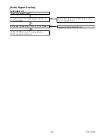 Preview for 33 page of Philips 43PFL4901/F7 Service Manual