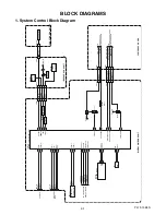 Preview for 34 page of Philips 43PFL4901/F7 Service Manual