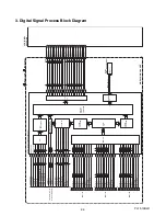 Preview for 36 page of Philips 43PFL4901/F7 Service Manual