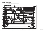 Preview for 47 page of Philips 43PFL4901/F7 Service Manual