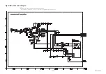 Preview for 48 page of Philips 43PFL4901/F7 Service Manual