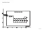 Preview for 49 page of Philips 43PFL4901/F7 Service Manual