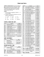 Preview for 57 page of Philips 43PFL4901/F7 Service Manual