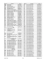 Preview for 58 page of Philips 43PFL4901/F7 Service Manual