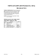 Preview for 60 page of Philips 43PFL4901/F7 Service Manual