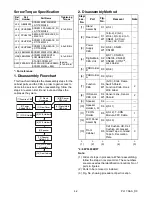 Preview for 14 page of Philips 43PFL4902/F7 Service Manual