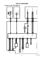 Preview for 39 page of Philips 43PFL4902/F7 Service Manual