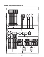 Preview for 41 page of Philips 43PFL4902/F7 Service Manual