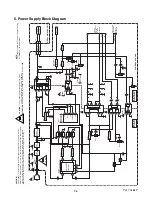 Preview for 43 page of Philips 43PFL4902/F7 Service Manual