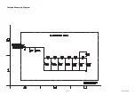 Preview for 47 page of Philips 43PFL4902/F7 Service Manual