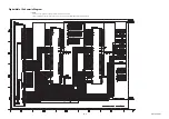 Preview for 48 page of Philips 43PFL4902/F7 Service Manual