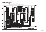 Preview for 49 page of Philips 43PFL4902/F7 Service Manual