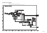 Preview for 50 page of Philips 43PFL4902/F7 Service Manual