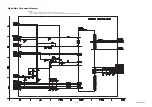 Preview for 52 page of Philips 43PFL4902/F7 Service Manual