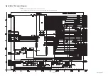 Preview for 54 page of Philips 43PFL4902/F7 Service Manual