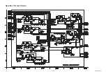 Preview for 56 page of Philips 43PFL4902/F7 Service Manual