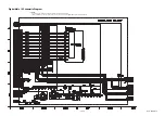 Preview for 57 page of Philips 43PFL4902/F7 Service Manual