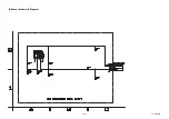 Preview for 58 page of Philips 43PFL4902/F7 Service Manual