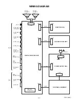 Preview for 62 page of Philips 43PFL4902/F7 Service Manual