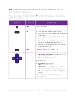 Preview for 24 page of Philips 43PFL5765/F8 Manual