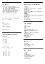 Preview for 84 page of Philips 43PFS5301 User Manual