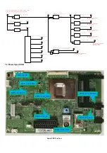 Предварительный просмотр 33 страницы Philips 43PFS5503/12 Service Manual