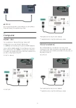 Предварительный просмотр 18 страницы Philips 43PFS5503 User Manual