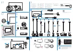 Preview for 2 page of Philips 43PFS6805/62 Quick Start Manual