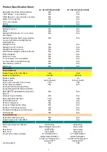 Preview for 3 page of Philips 43PFT4001/60 Service Manual