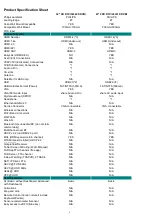 Preview for 4 page of Philips 43PFT4001/60 Service Manual