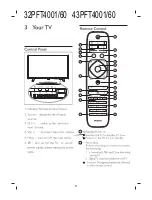 Preview for 9 page of Philips 43PFT4001/60 Service Manual