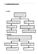 Preview for 17 page of Philips 43PFT4001/60 Service Manual