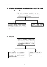 Preview for 18 page of Philips 43PFT4001/60 Service Manual