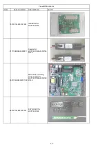 Preview for 43 page of Philips 43PFT4001/60 Service Manual