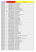 Preview for 45 page of Philips 43PFT4001/60 Service Manual