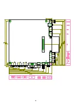 Preview for 52 page of Philips 43PFT4001/60 Service Manual