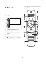 Preview for 9 page of Philips 43PFT6100S/67 Service Manual