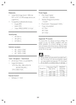 Preview for 23 page of Philips 43PFT6100S/67 Service Manual