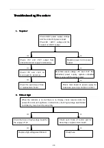 Preview for 27 page of Philips 43PFT6100S/67 Service Manual