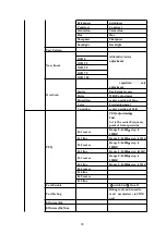 Preview for 34 page of Philips 43PFT6100S/67 Service Manual