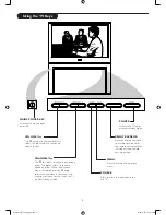 Preview for 5 page of Philips 43PP7445 User Manual